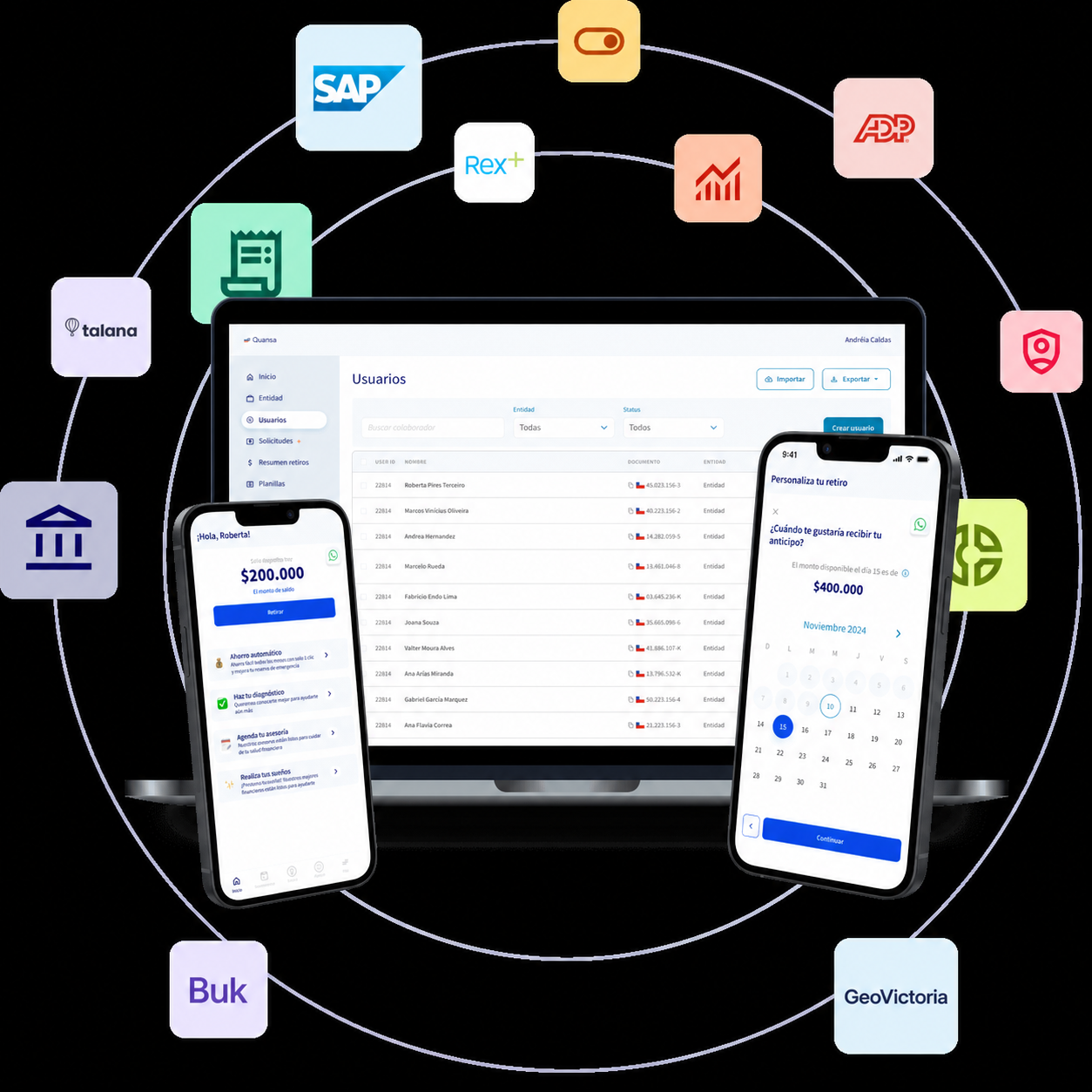 Integraciones de Quansa con proveedores de nómina y asistencia, incluyendo BUK y GeoVictoria
